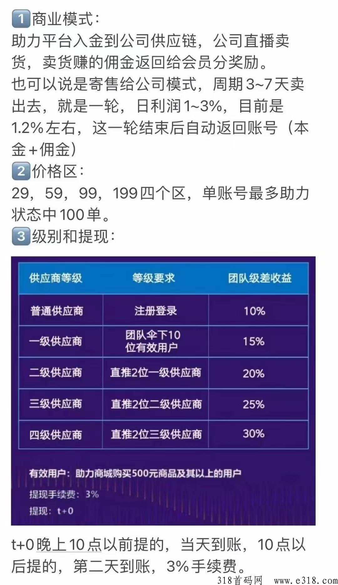 直播看客，主播带货，我们赚佣金