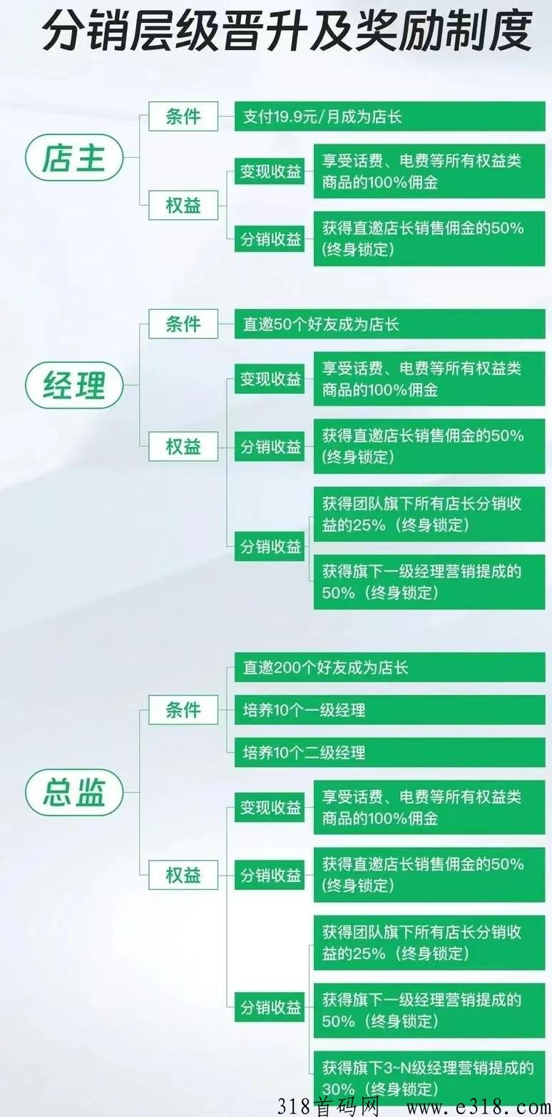群咚咚是什么，怎么赚米