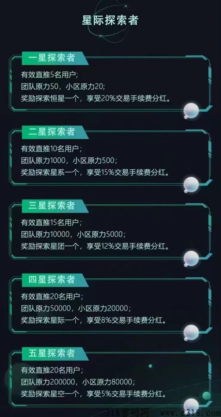 星大陆，首码新卷轴刚出一秒，代2对接团队长