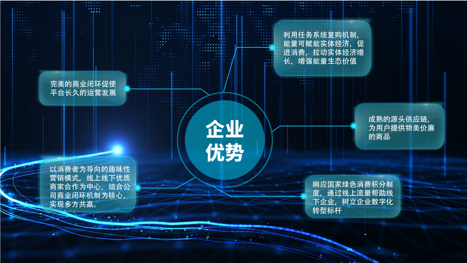 万物悦享招募首批线下团队