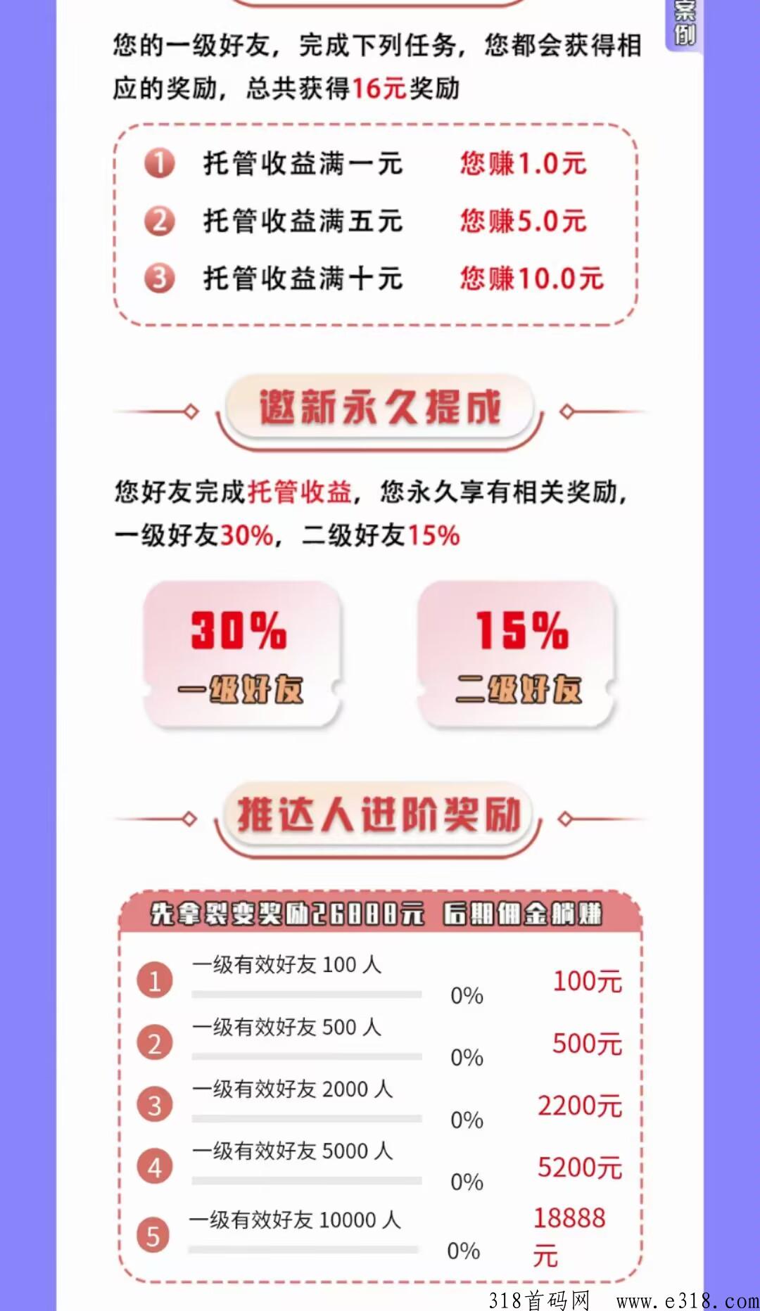 无忧赚，正规短视频变现