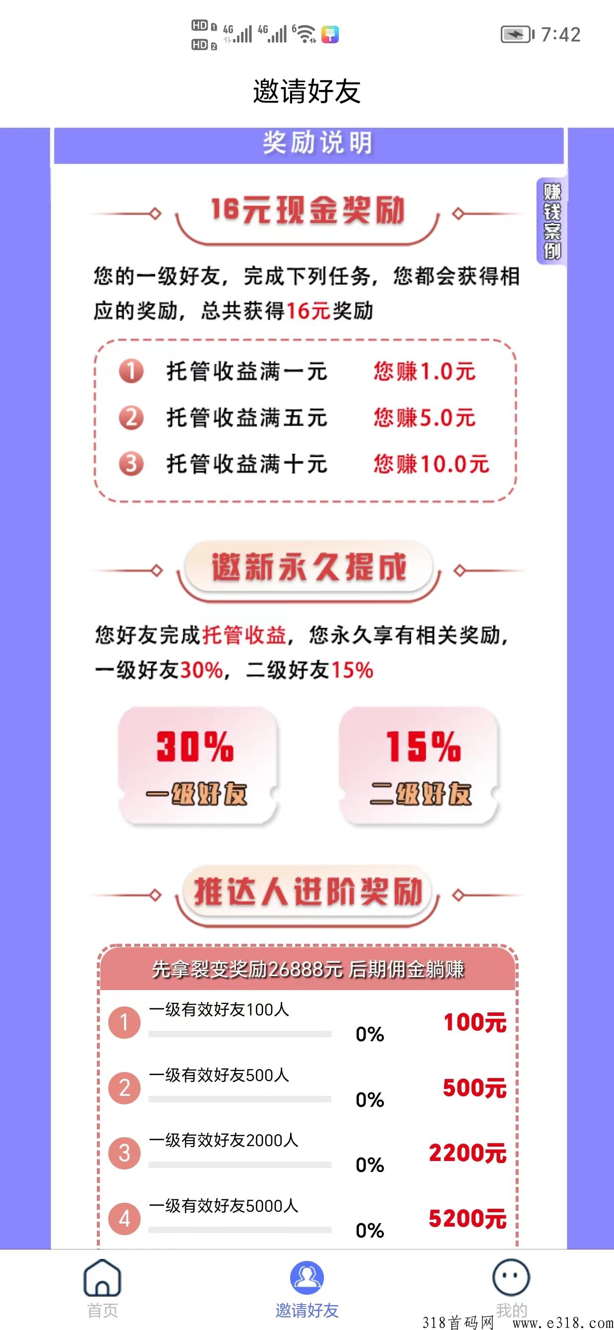 无忧赚，全新短视频代运营平台，0投入，一次授权，实现躺赢