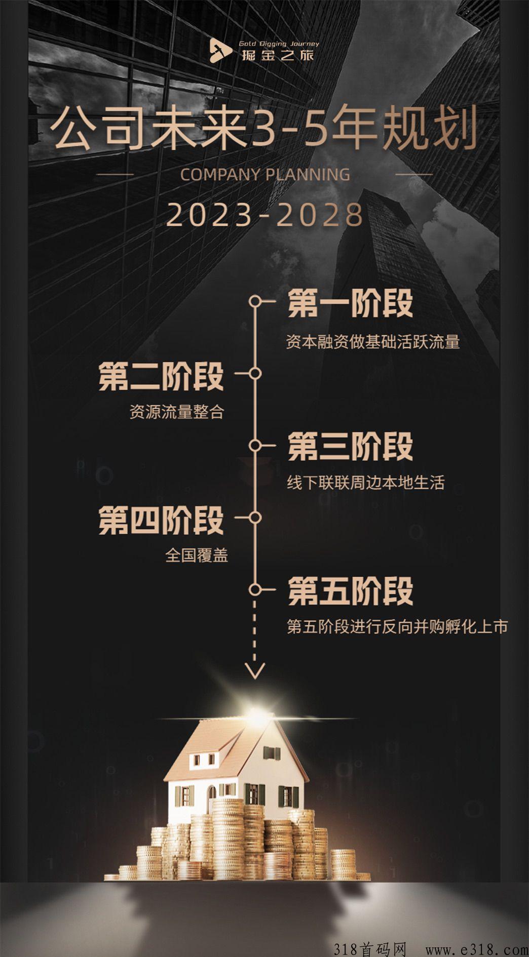 【掘金之旅】首码注册入口，公司规划3-5年，长久项目