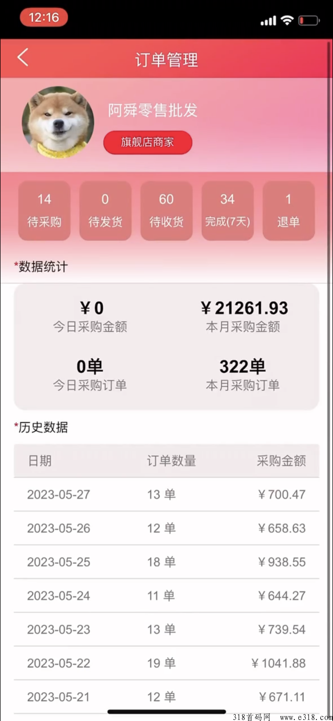 淘货铺招商，无条件入驻，平台派单，免费代理，创业的好选择
