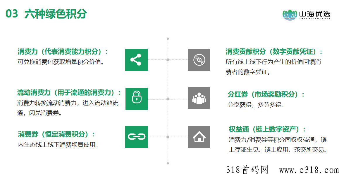 2山海优选023年年度王者项目，只求稳定