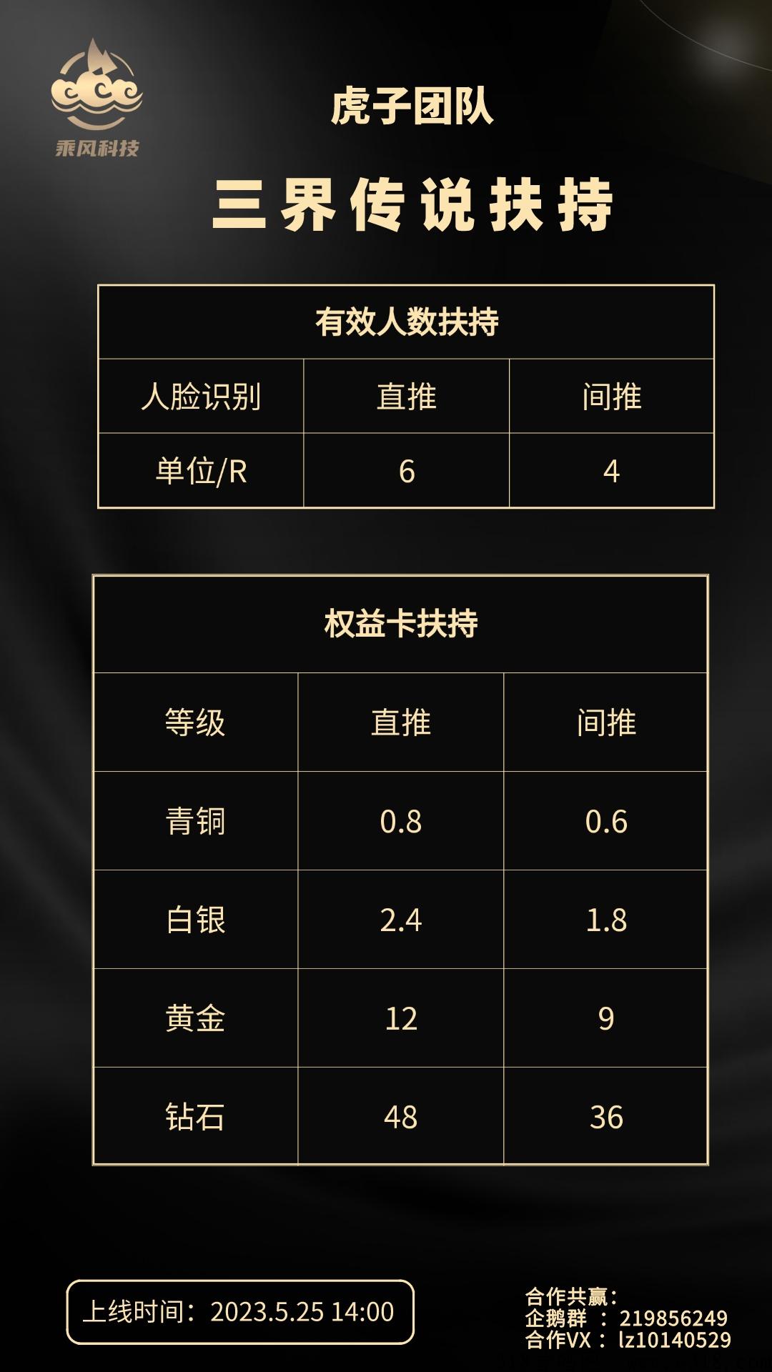 三界传说稳定上线