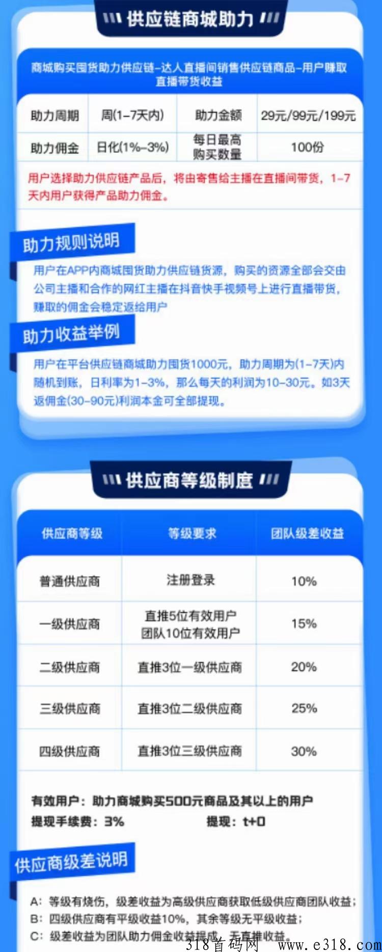首码发布，直播看客，最高扶持