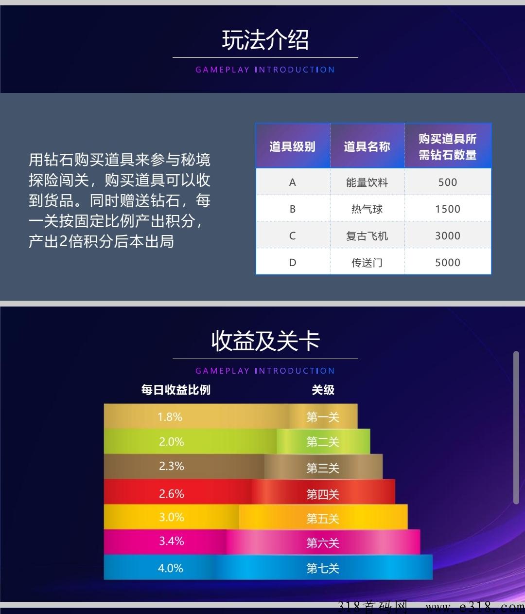 千寻奥莱，新模式玩法，待遇拉满