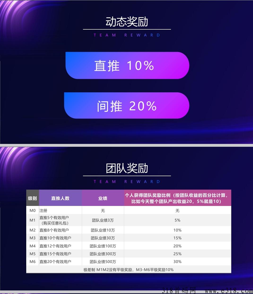 千寻奥莱，新模式玩法，待遇拉满