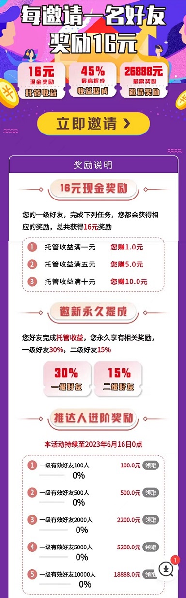 来钱助手，抖音托管，日赚20，自动发视频，提现无门槛
