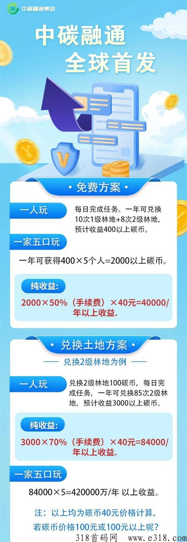 中碳融通，每日领取收益