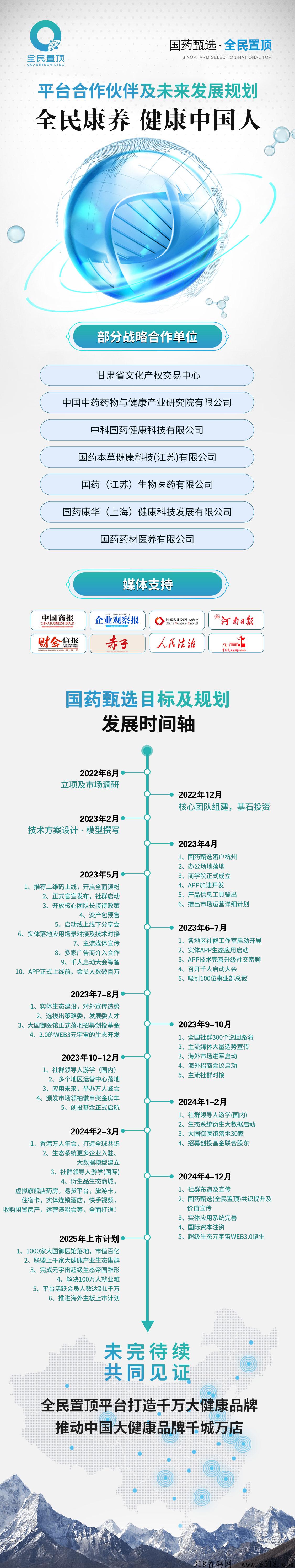 g药甄选，免费实铭