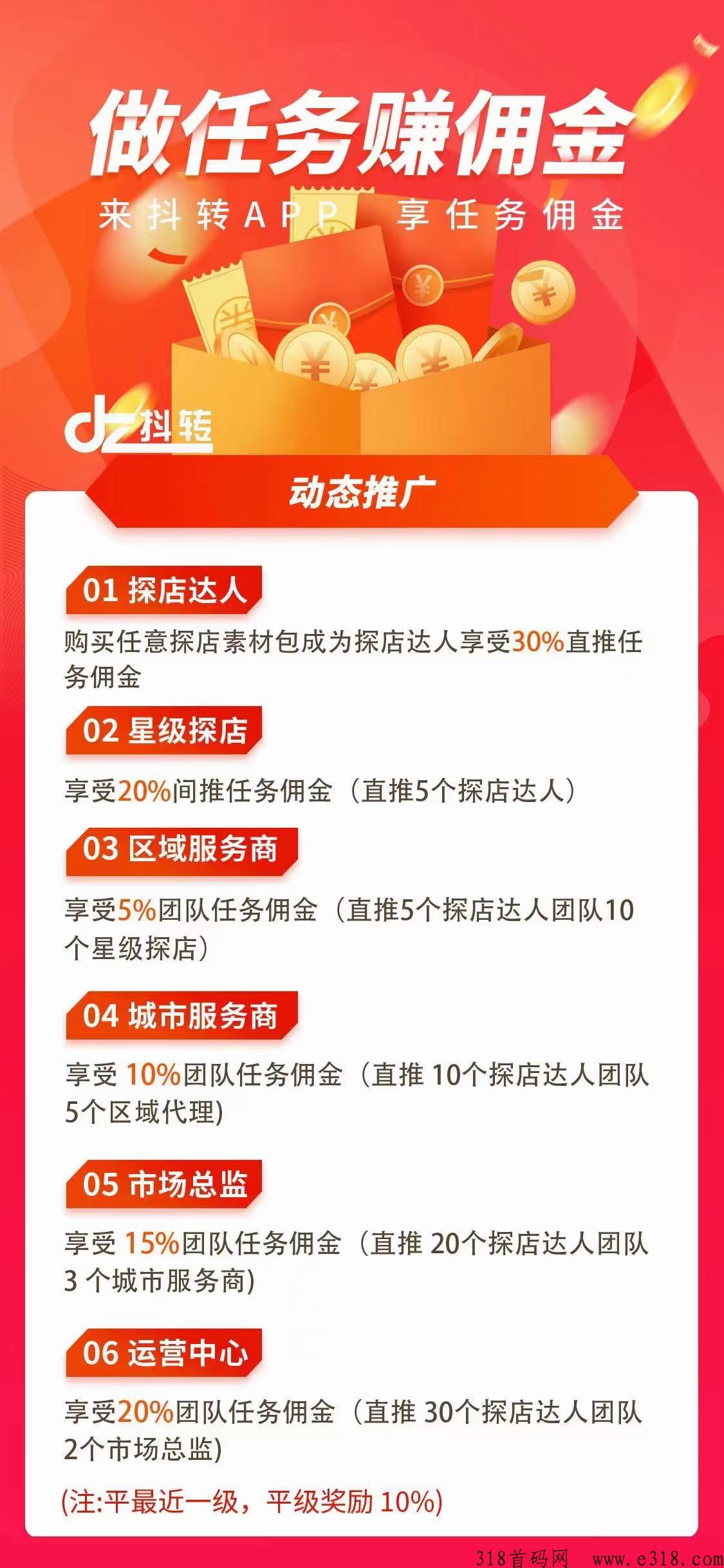 抖转，转发视频就有收益