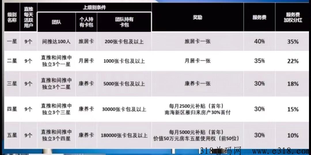雁归来首码，卷轴模式