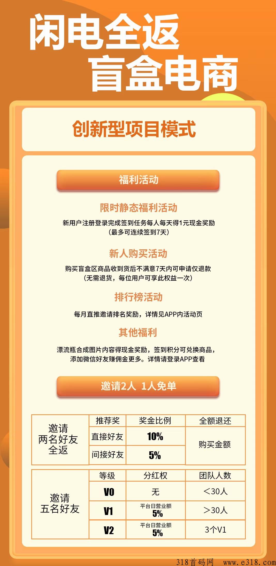 闲电app0元购