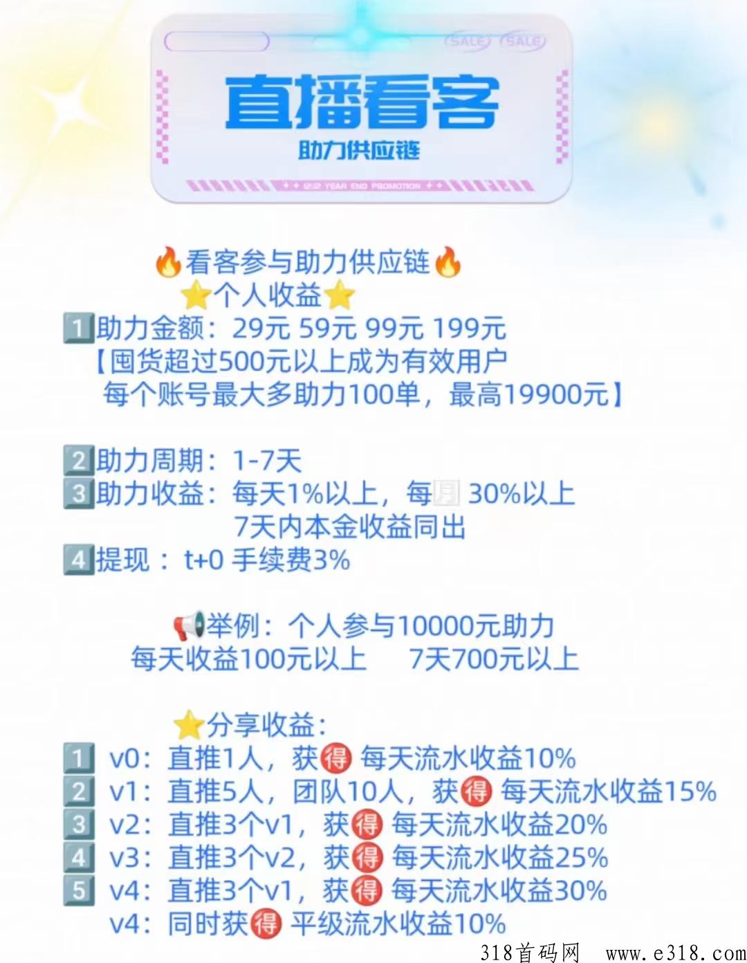 直播看客，2023吃肉项目，高扶持对接