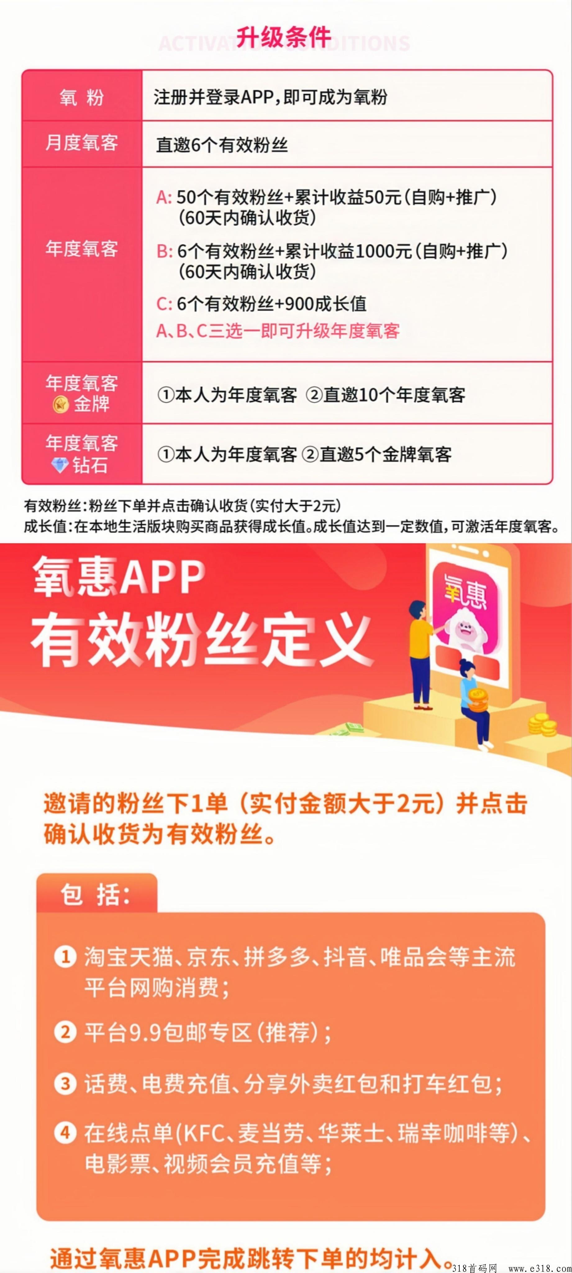 【氧惠】0门槛五五滑落送团队，享受层级，团队收益