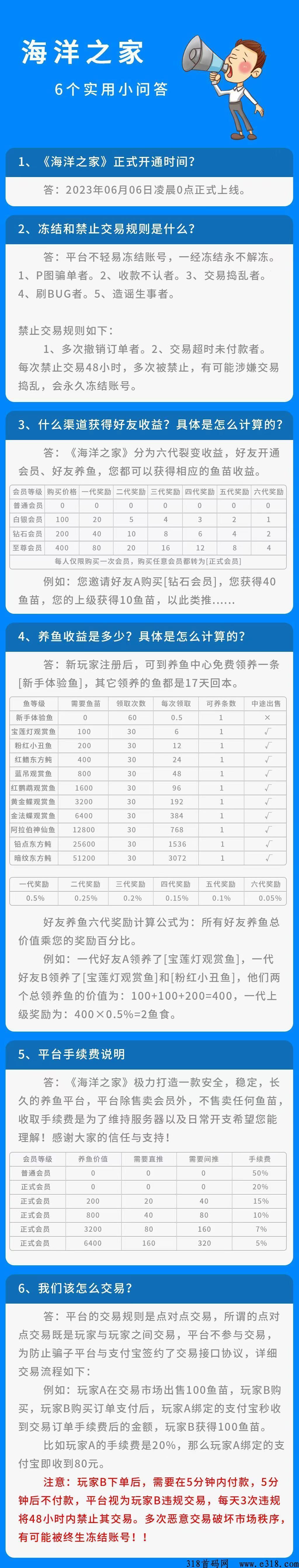 海洋之家今日首码！鱼苗分h，鱼越多分h越多，鱼苗秒卖，内置交y