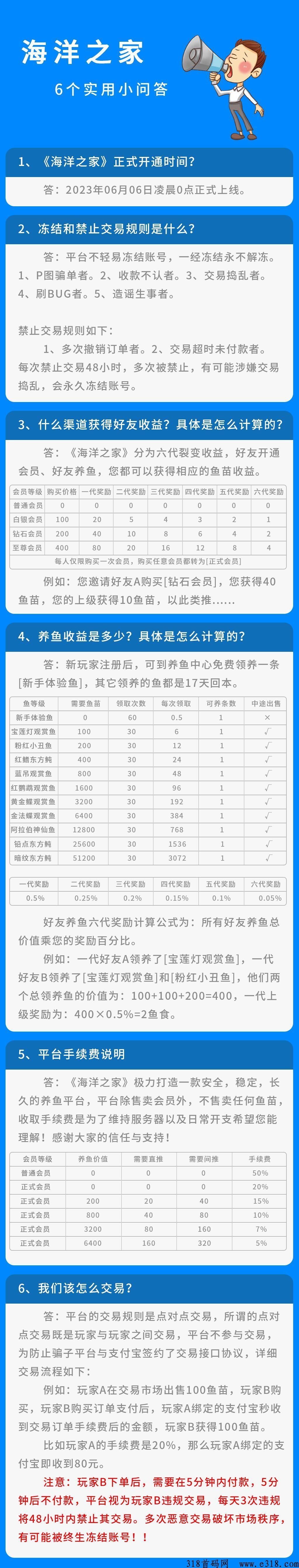 海洋之家今日首码！高扶持！返还会员收益！扶持有效会员