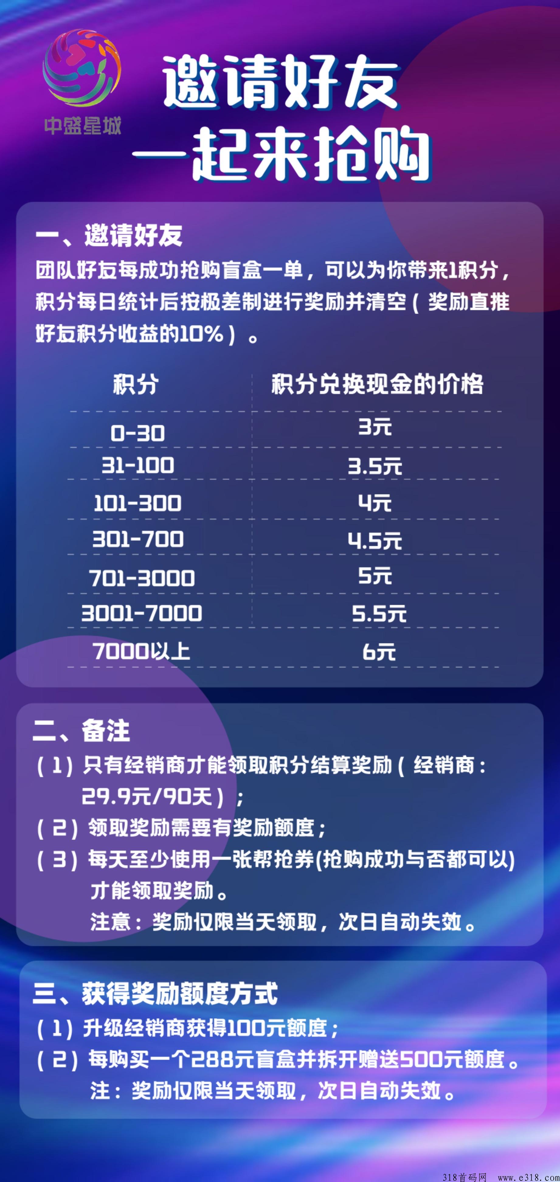 中盛星城，实体支撑