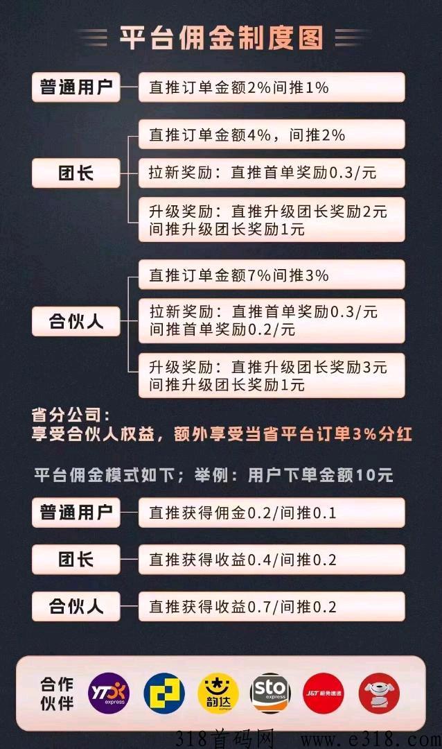 首码0投资，快递超市—寄大大，全g寄快递5元，自用省群，分享赚钱！！-第2张图片-首码圈