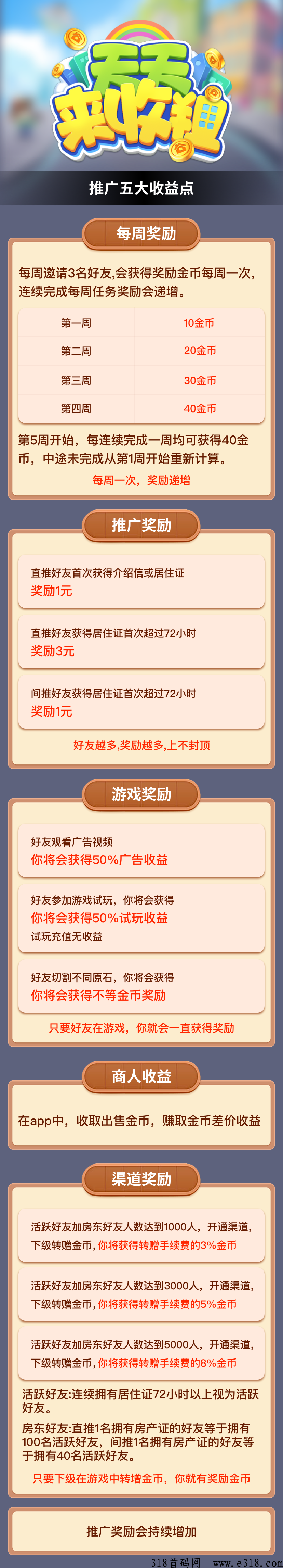 天天来收租预热暂定高扶持