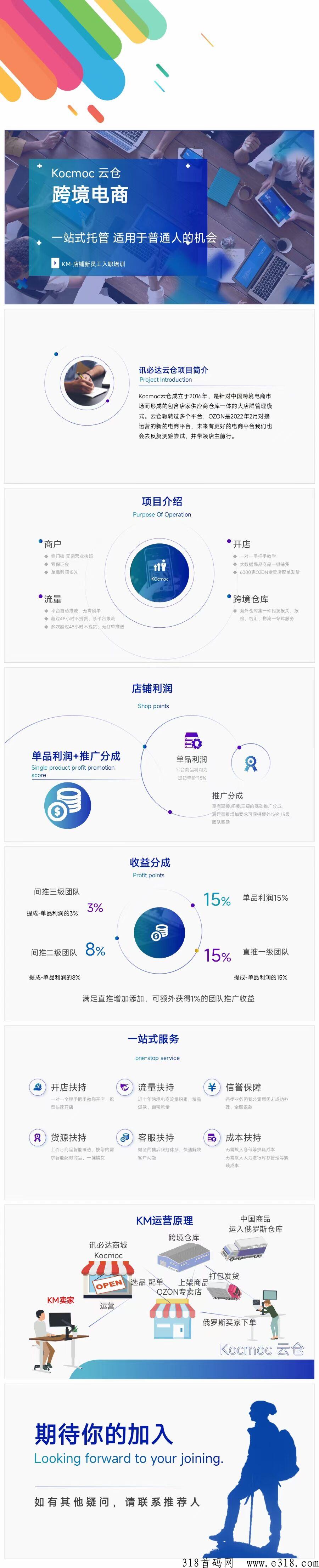 KM云仓趋势项目，跨境电商，24小时自动出单，免费带，小白都会很容易