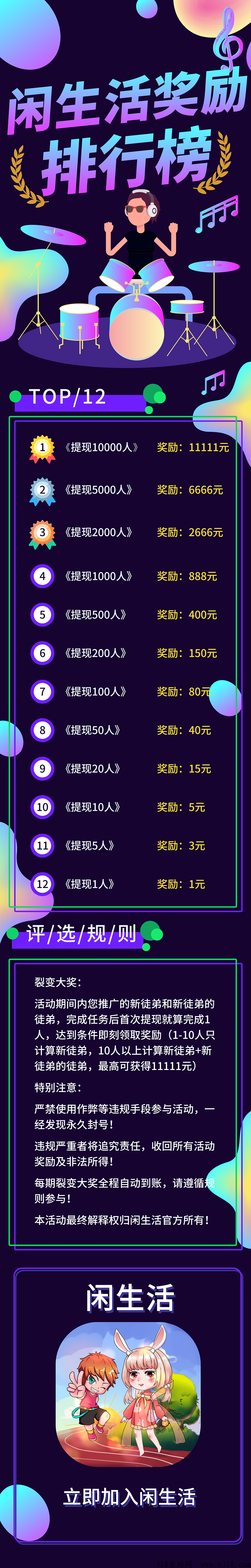 闲生活APP，新项目每天领奖励，不跑路，利润可观，零门槛！