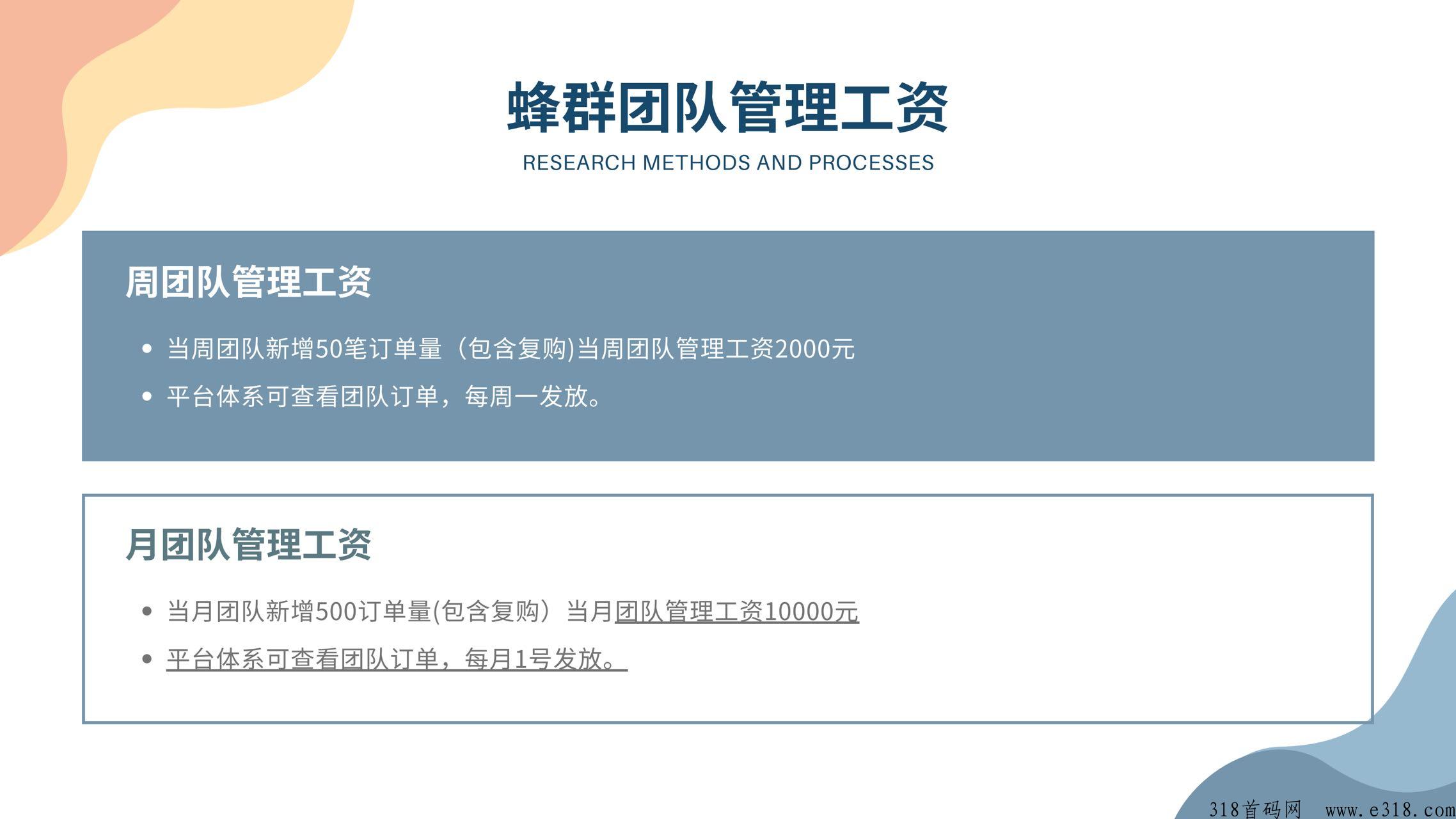蜂巢商城12号上线 首码对接，持股分虹 待遇置嵿