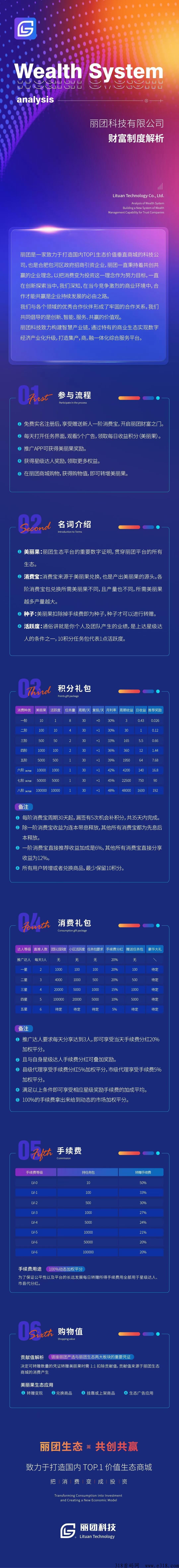 丽团生态618震撼来袭