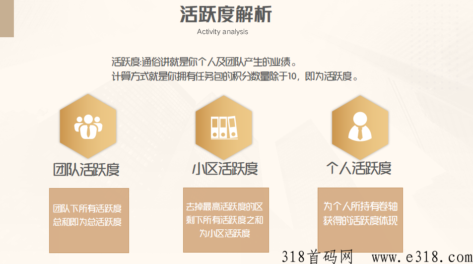 丽团生态首码2023最强项目，618震撼来袭