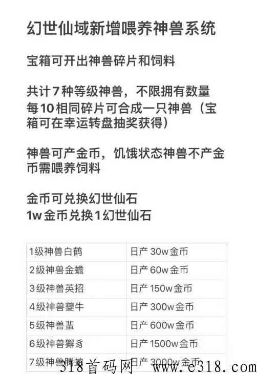 开年巨作梦幻仙域 山海经模式 广告收益+祖石搬砖 +分红模式+祖石兑换红包