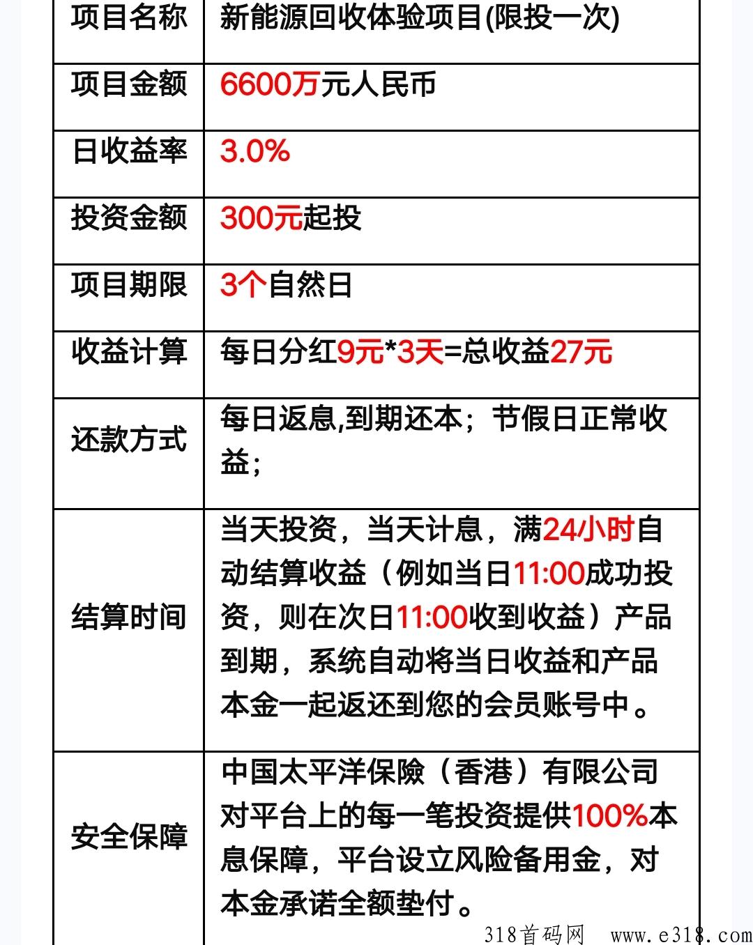 新能源回收体验，最新首码项目！注册免费赠送奖励！提秒到