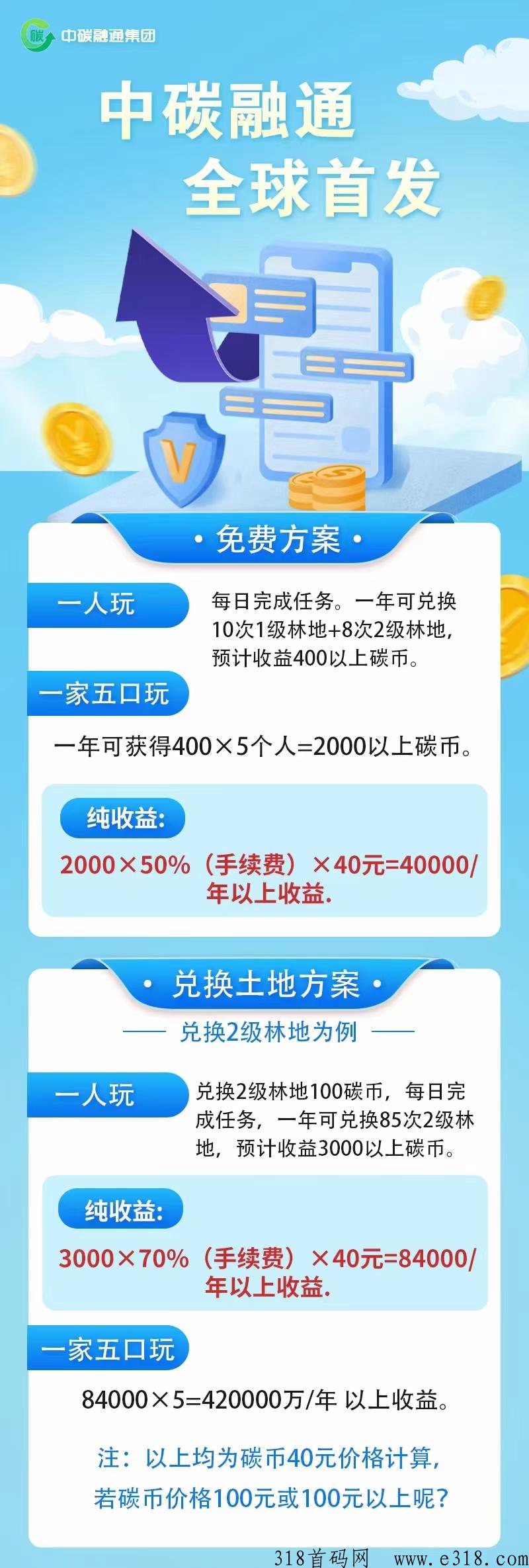 中碳融通（绿色生活）现已全面开放视频任务与实名