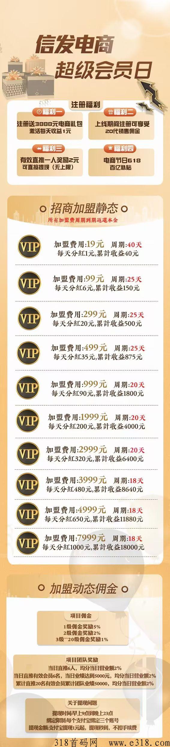 信发电商，早上车早赚米