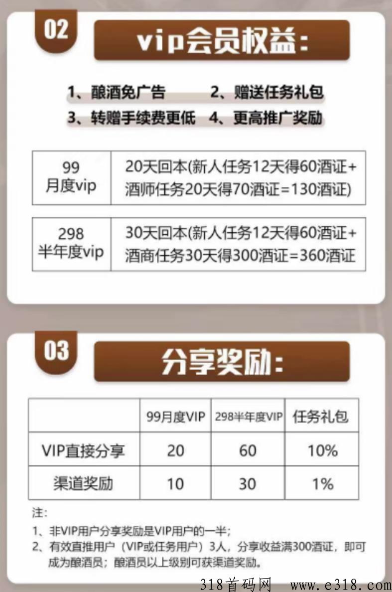 开心酒庄，即将首发，渠道奖励多