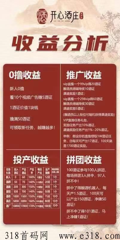 开心酒庄，即将首发，渠道奖励多