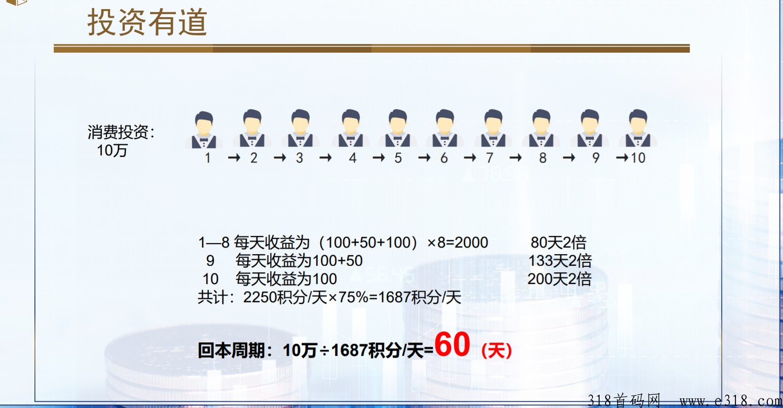 云健商城，寻求团队长合作