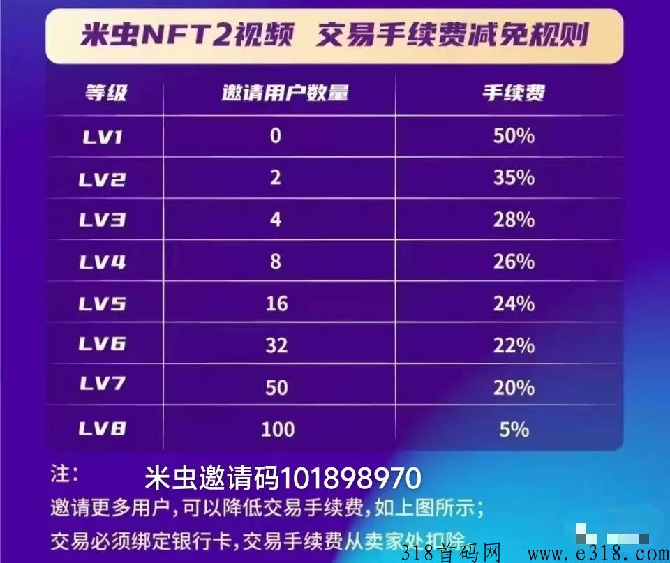 米虫，一分钟让你全面了解，最新5.0模式制度
