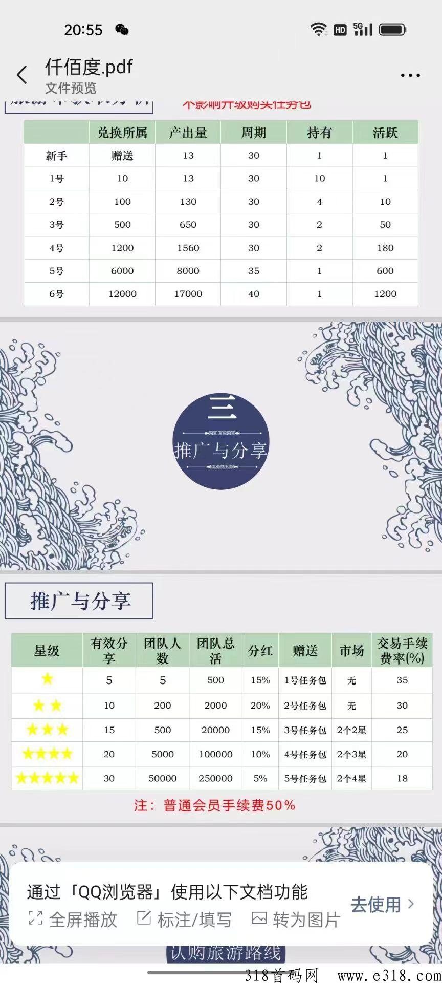 仟佰度卷轴模式，推广拉新二代收益