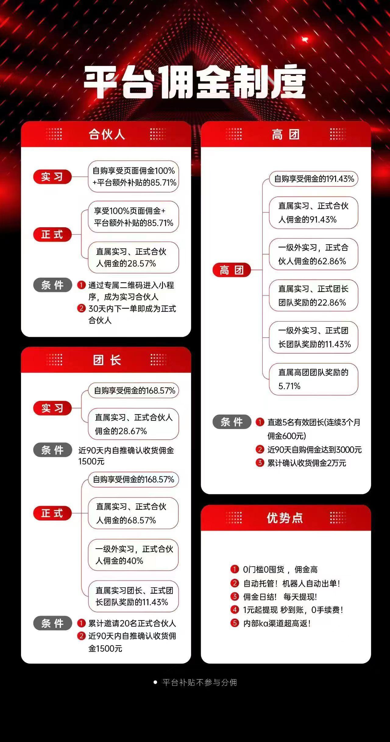 省团优选团长，是什么