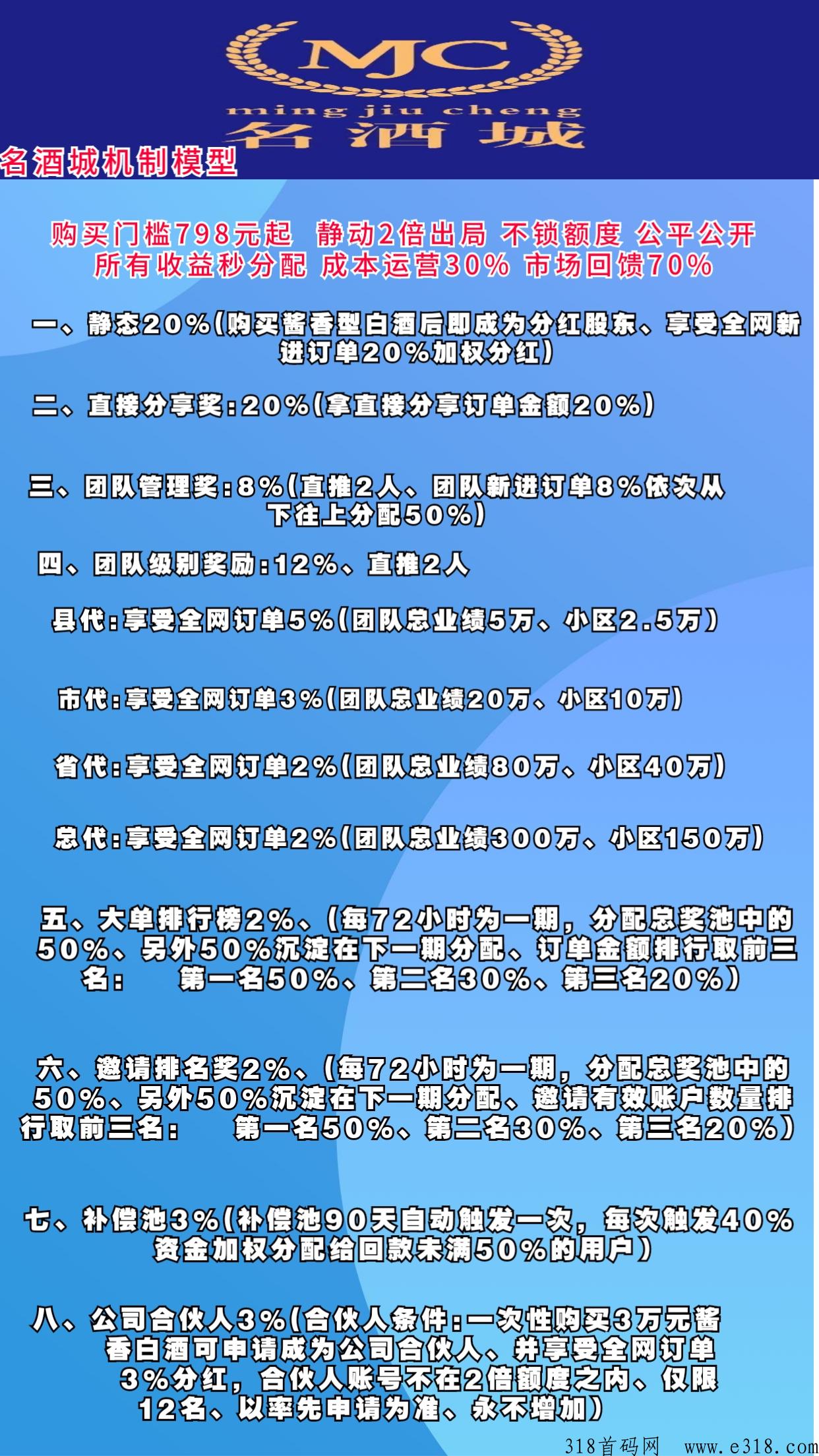 名酒商城即将强势上线！对接实力团队长