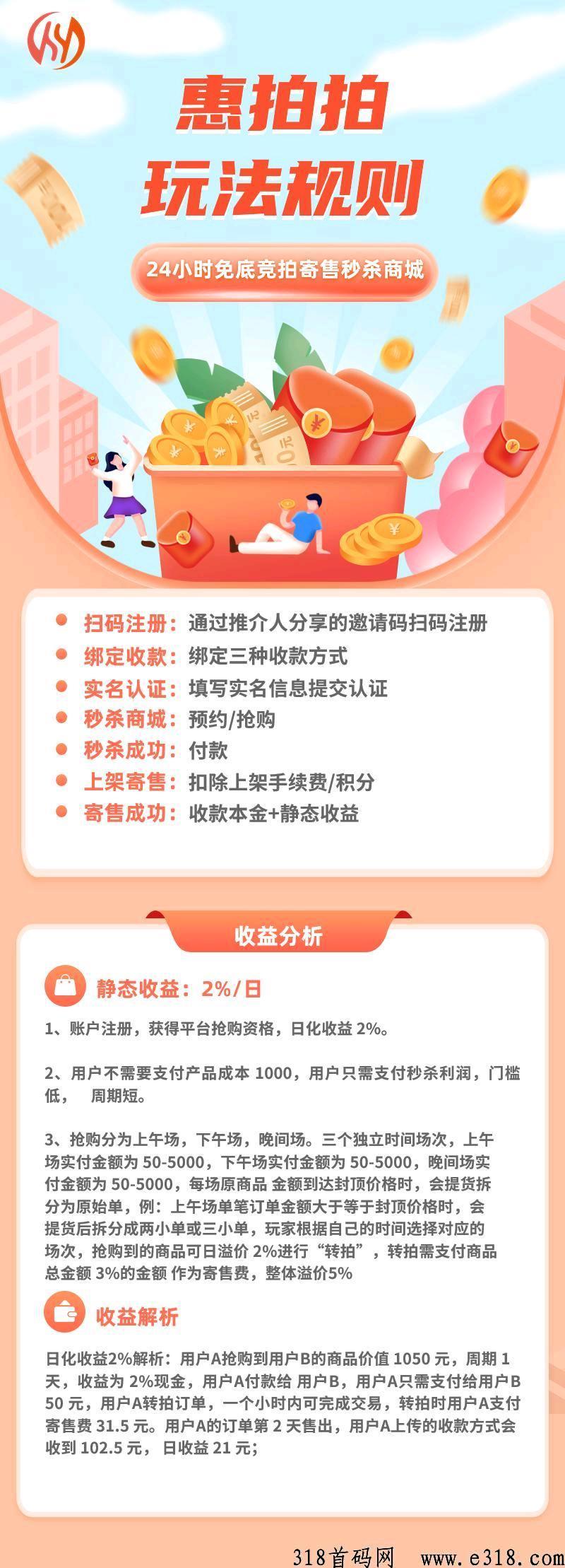 惠拍拍，商业竞拍免底模式，预热中即将开抢