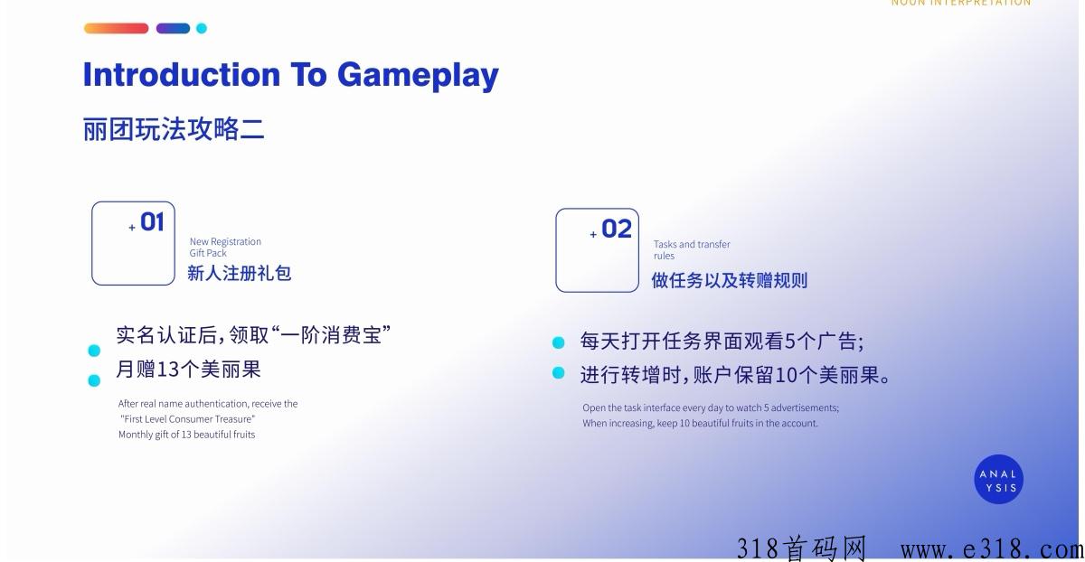 【丽团生态】预热即将上线，代扶持