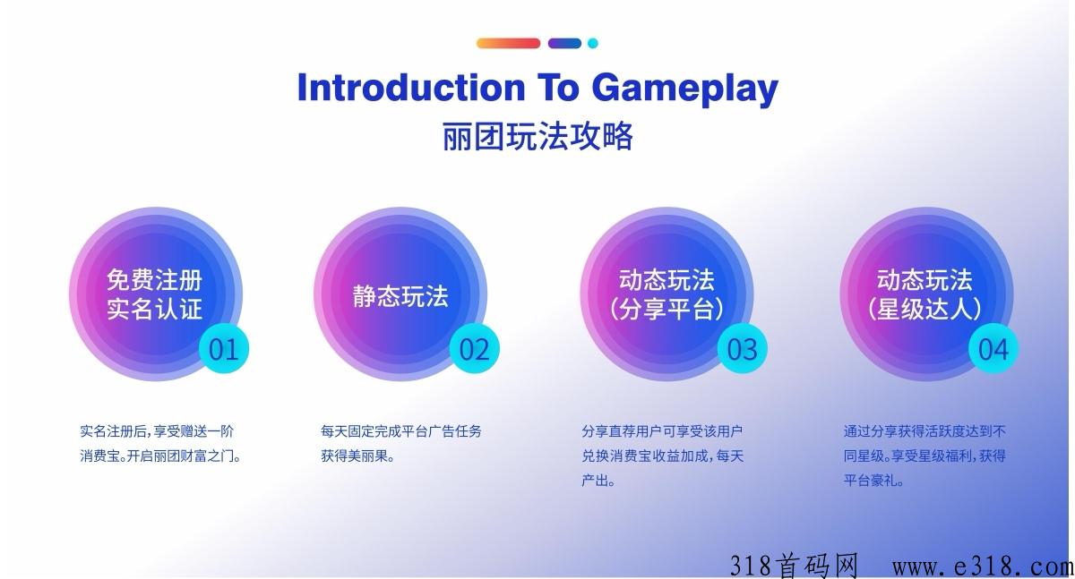 【丽团生态】预热即将上线，代扶持