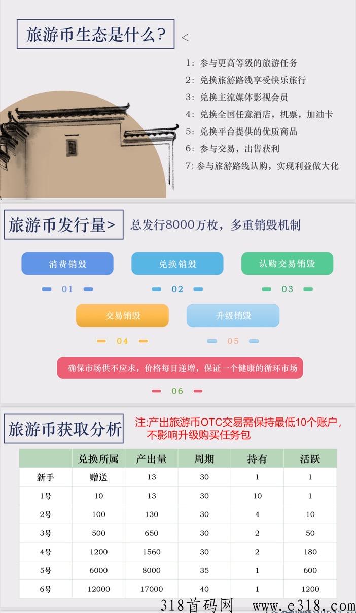 仟佰度总对接，扶持高，模式创新，欢迎对接