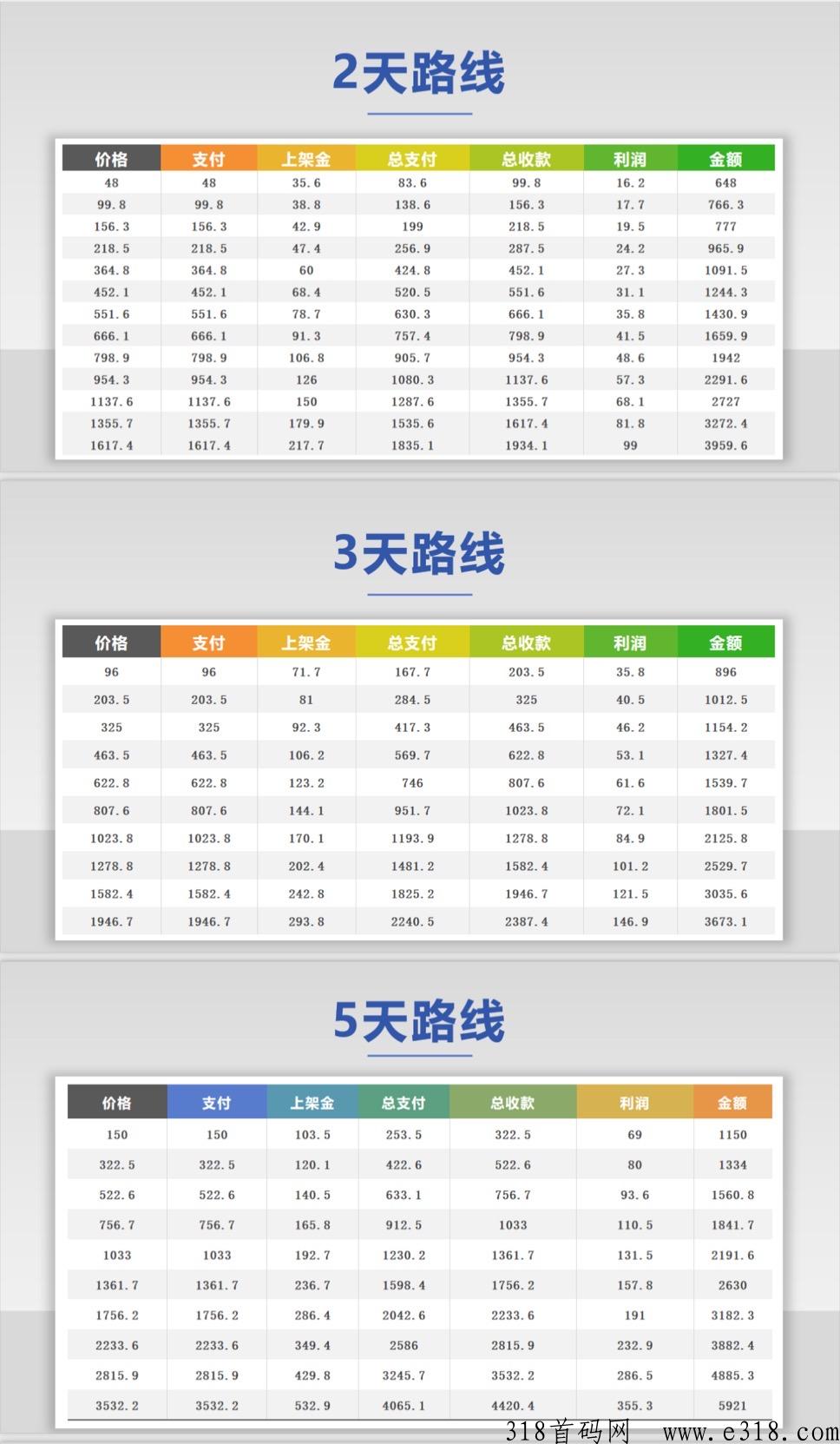 仟佰度总对接，扶持高，模式创新，欢迎对接