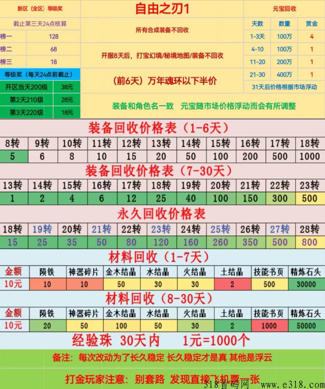 2023搬砖打金传奇，长期耐玩、长期回收、平台稳定