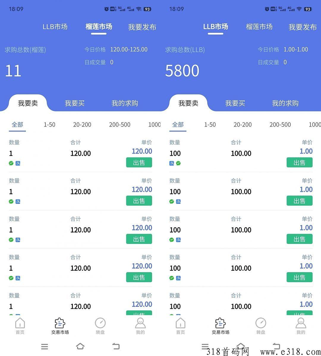 榴莲王国，每日签到，榴莲可邮寄到家，可出售，APP内带市场