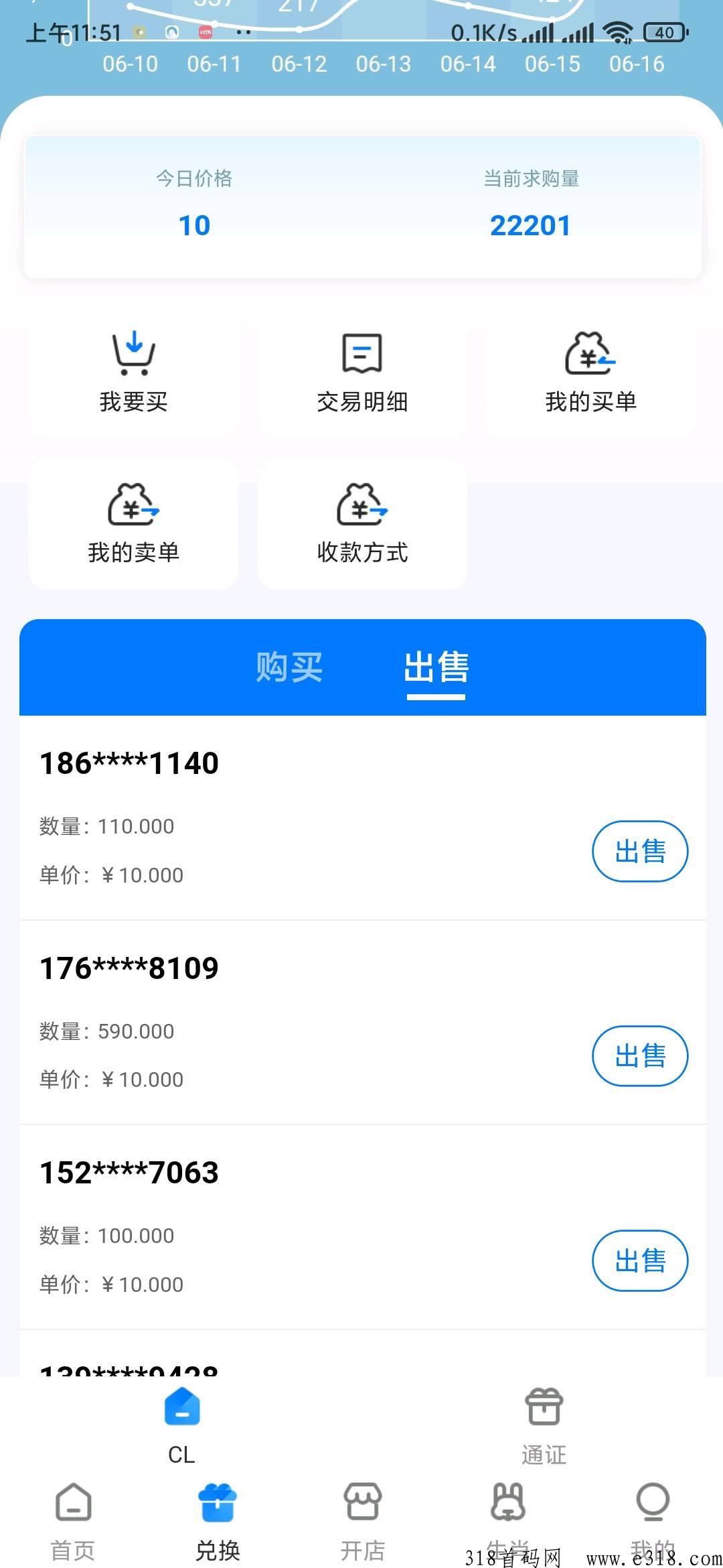 【新启】首码新项目，19号上线，现在可以注册锁粉